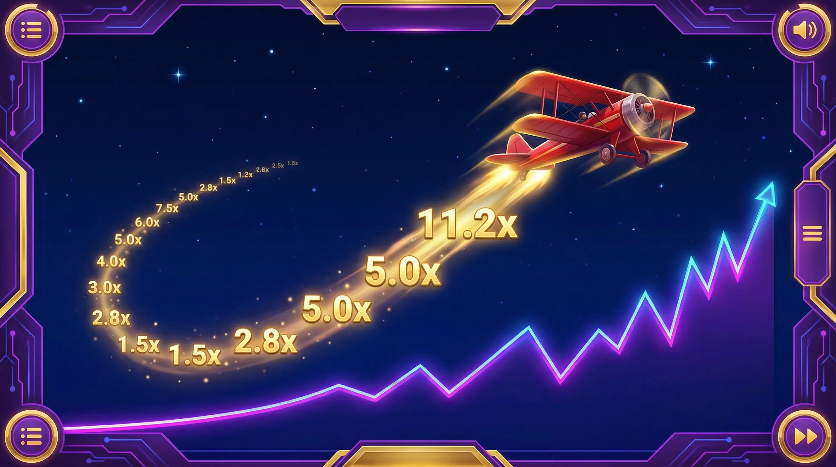 Aviator jogo crash multiplicador no kto bet